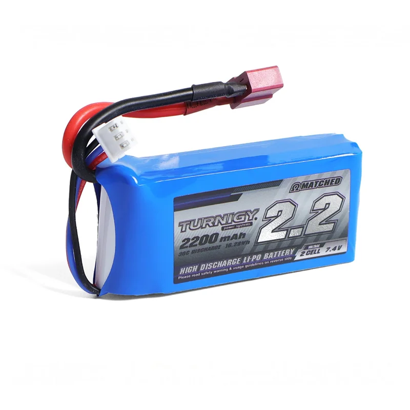 speedyfpv2387306